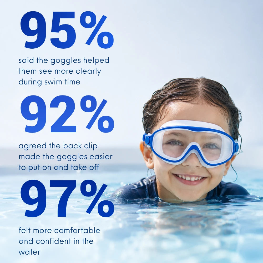 Visidive Splashies Swim Goggles